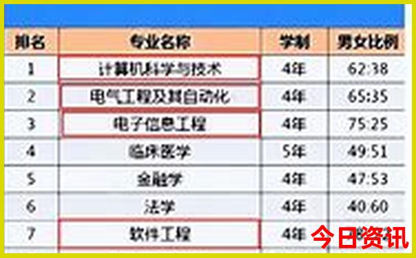 493333王中王中开奖亮点