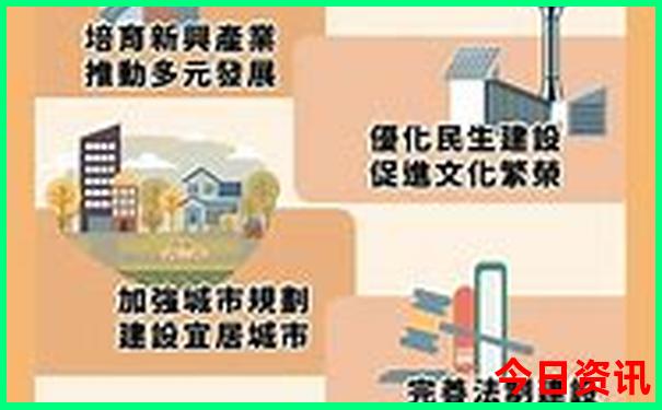 绵阳自驾游一天适合去哪